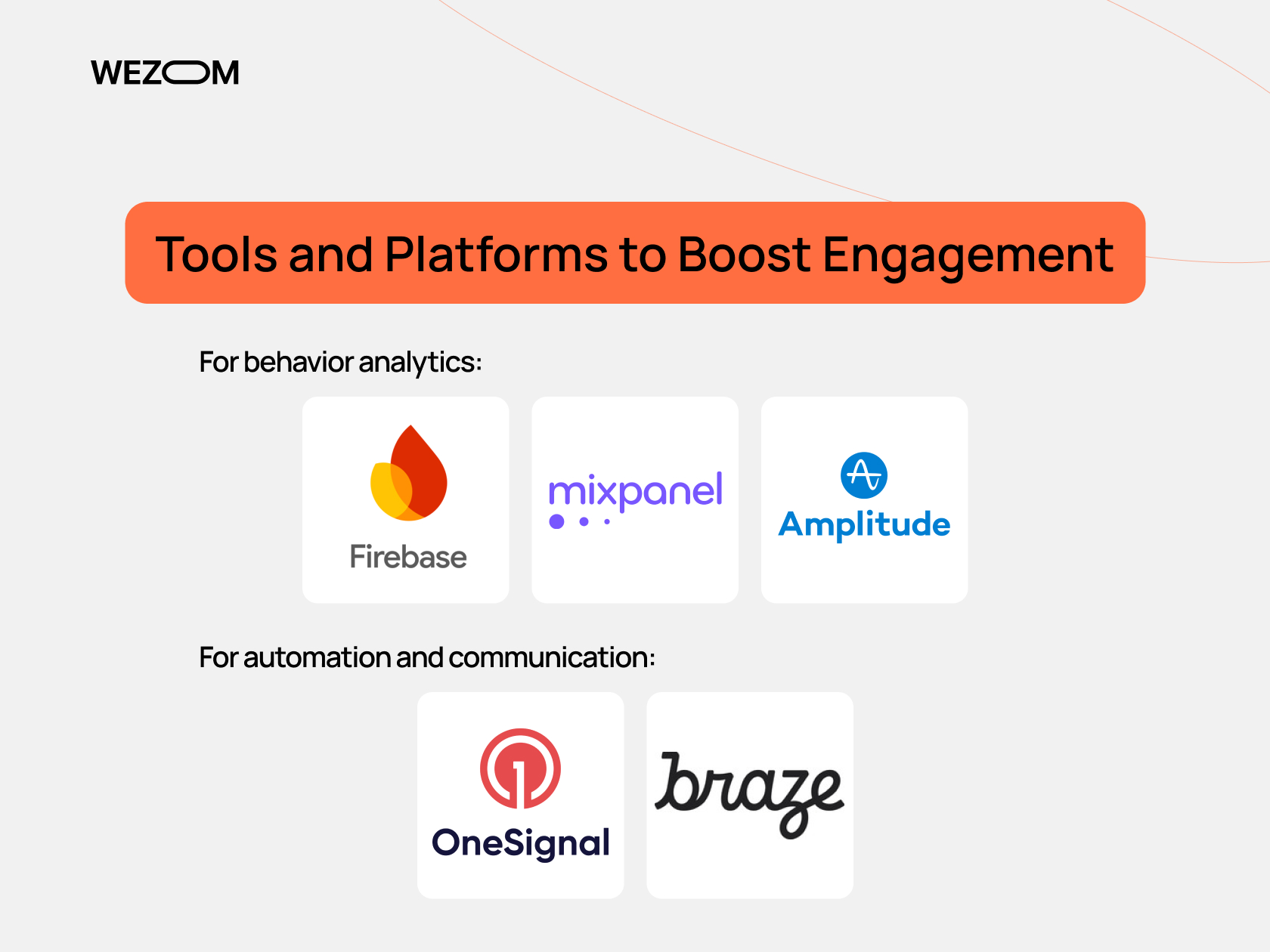 Best tools and platforms for mobile app engagement analytics and automation, featuring Firebase, Mixpanel, Amplitude, OneSignal, and Braze.